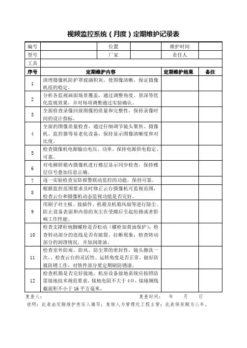 视频监控系统(月度)定期维护记录表