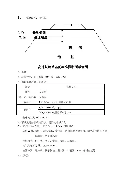 高速铁路路基及标准