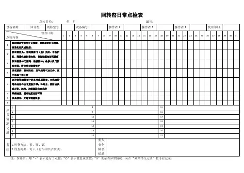 回转窑日常点检表