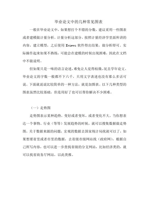 毕业论文中的几种常见图表