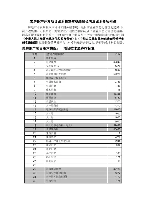 21833_某房地产开发项目成本测算模型编