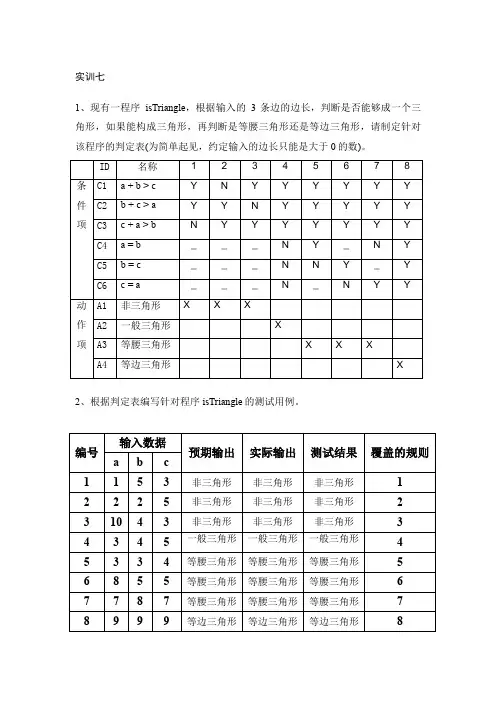 isTriangle三角形测试用例