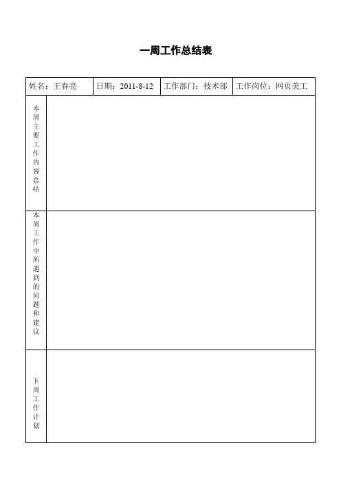 一周工作总结表