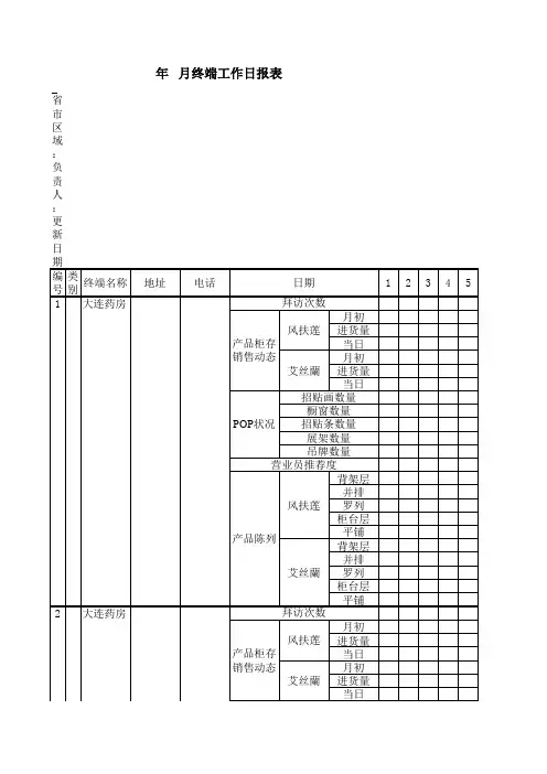 终端工作日报表