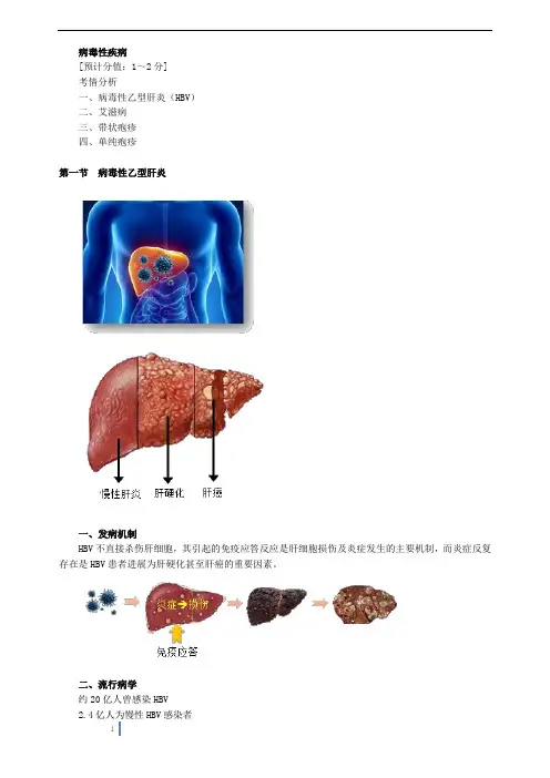 2020年执业药师《药学综合知识与技能》第十五章 病毒性疾病