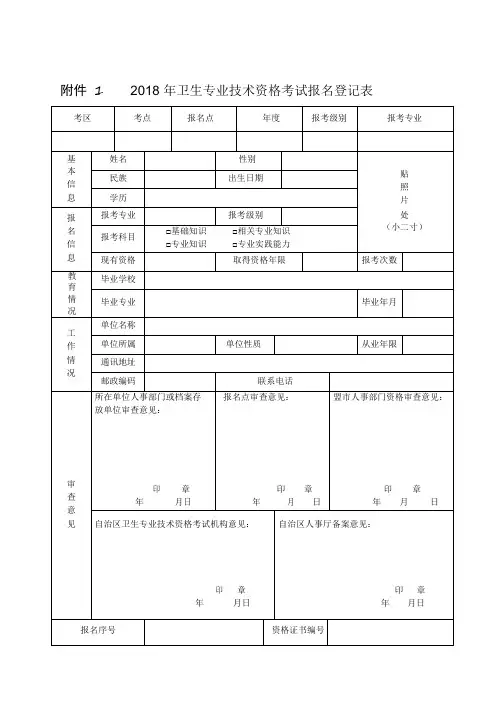 2018年卫生专业技术资格考试报名登记表