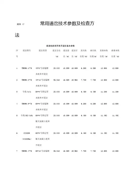 常用道岔技术参数及检查方法
