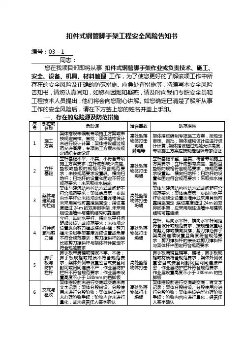 扣件式钢管脚手架安全风险告知书doc资料