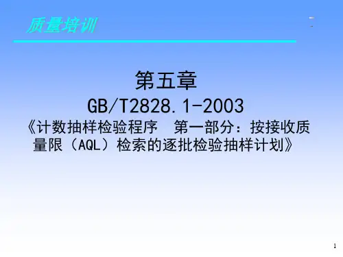 检验培训~第五章计数抽样检验程序GBT28281的应用