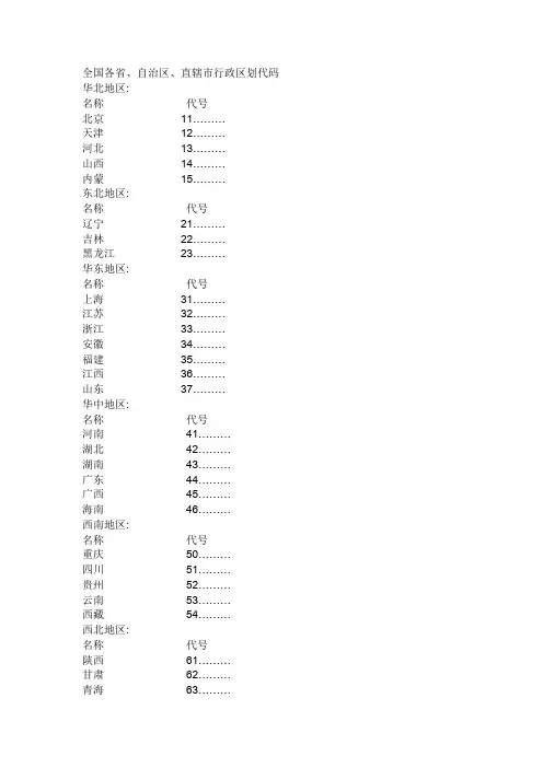 全国各省、自治区、直辖市行政区划代码
