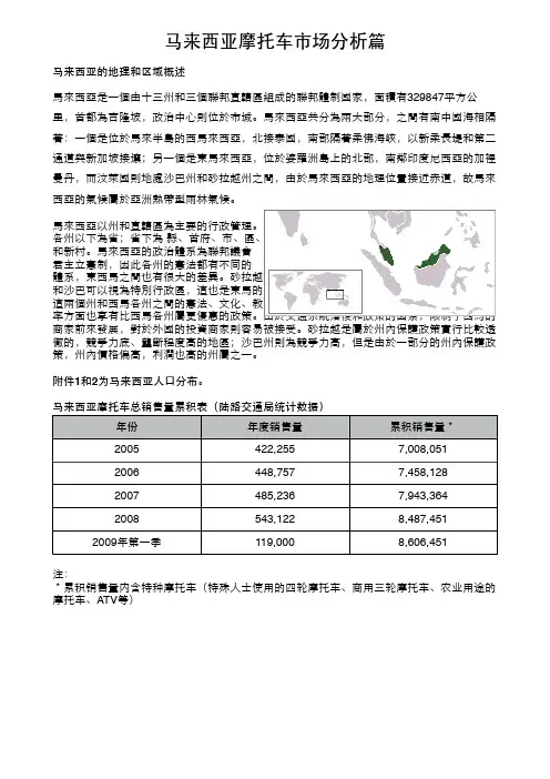 马来西亚摩托车市场分析