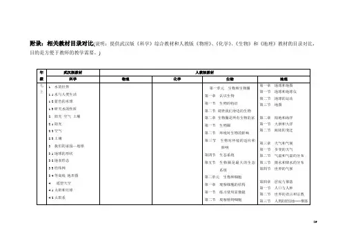 相关教材目录对比说明：提供武汉版《科学》综合教材和
