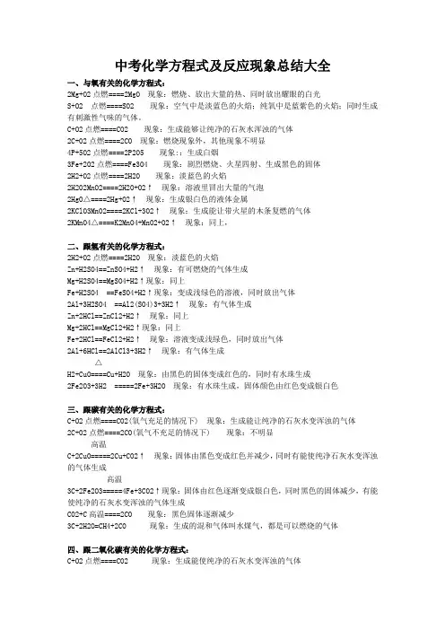 中考化学方程式及反应现象总结大全