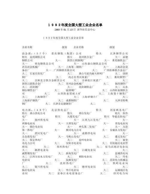 全国大型工业企业名单