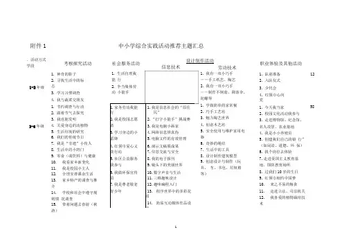 《中小学综合实践活动课程指导纲要》附件