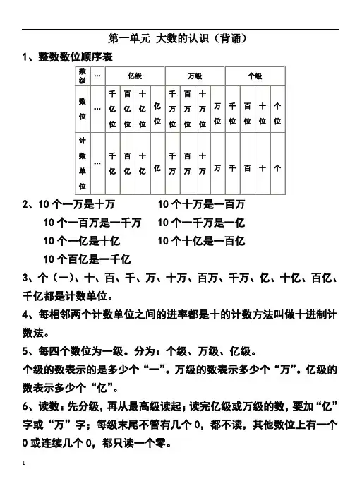 四年级上册数学1-4单元知识点整理