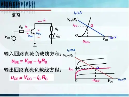 2-基本放大电路2