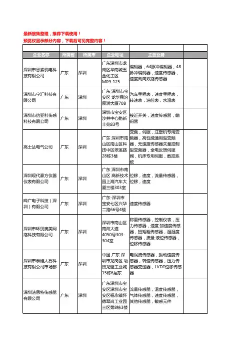 新版广东省深圳速度传感器工商企业公司商家名录名单联系方式大全34家