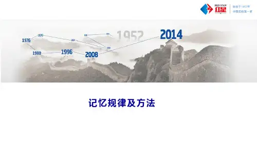 记忆规律及方法