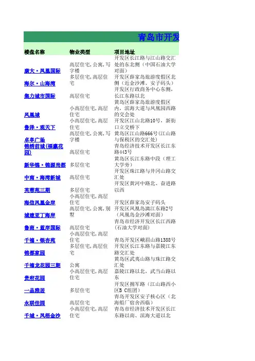 开发区楼盘