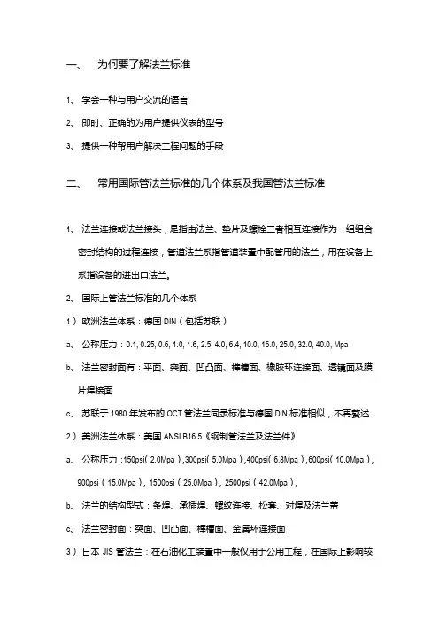 法兰标准