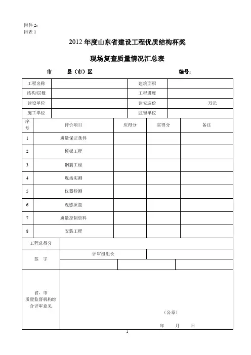 济南市优质结构工程评审办法