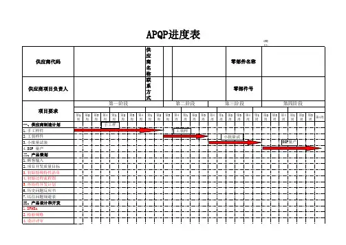 PPAP资料包模板