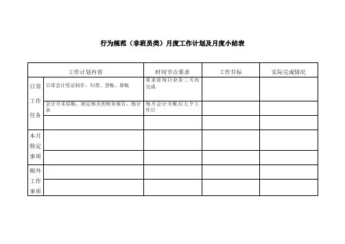 行为规范计划