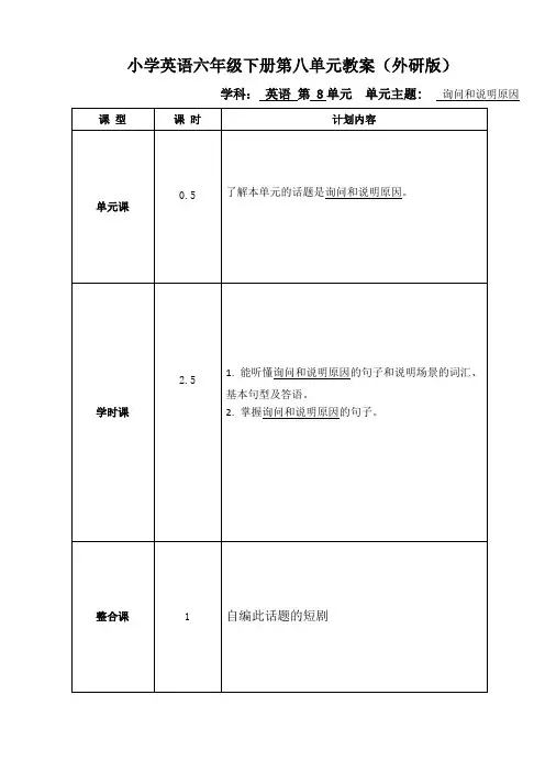 小学英语六年级下册第八单元教案(外研版)