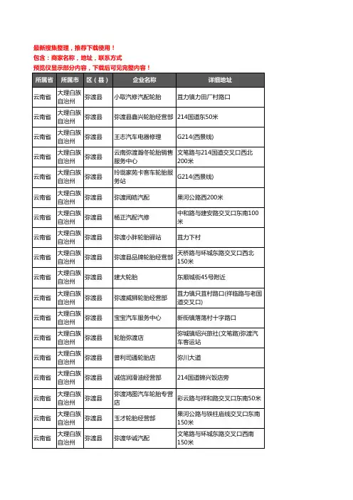 新版云南省大理白族自治州弥渡县汽车配件企业公司商家户名录单联系方式地址大全32家