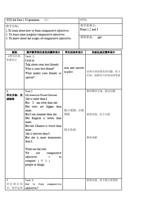 译林版英语8A Unit 1grammar(1)
