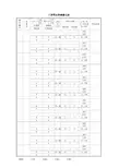 三四等水准测量记录表 3