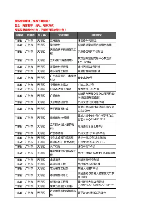 新版广东省广州市天河区建材企业公司商家户名录单联系方式地址大全882家