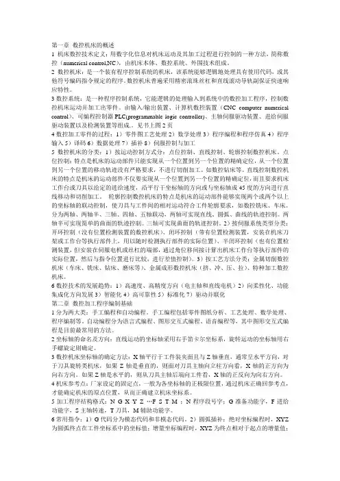 数控知识点总结