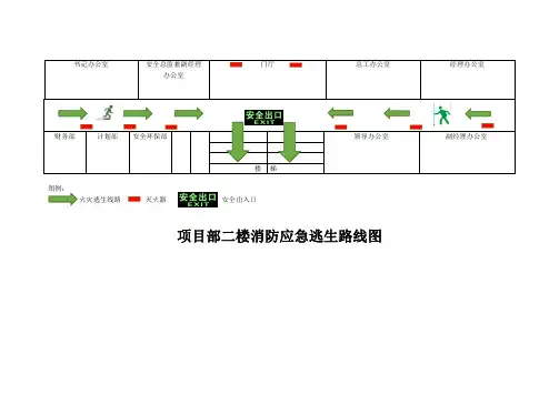 火灾应急逃生路线图