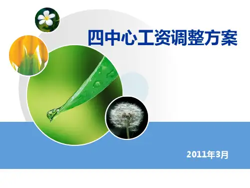 日清工作法