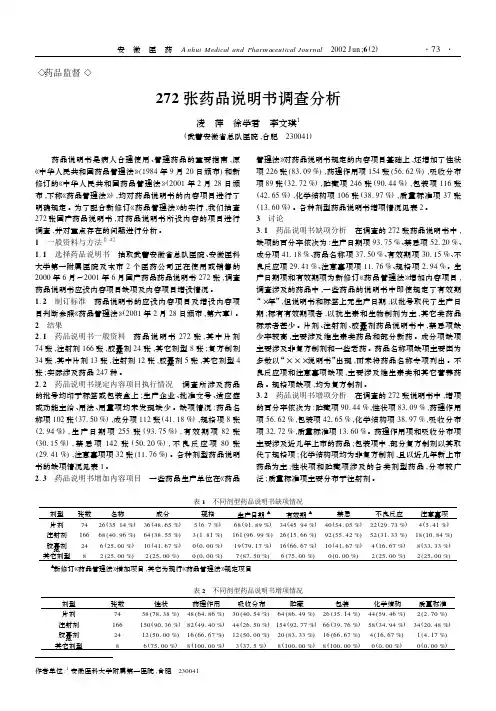 272张药品说明书调查分析
