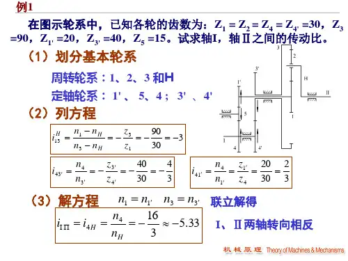 《机械原理》典型例题