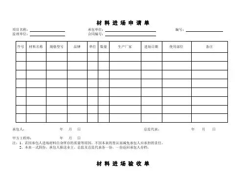 (完整版)材料验收单
