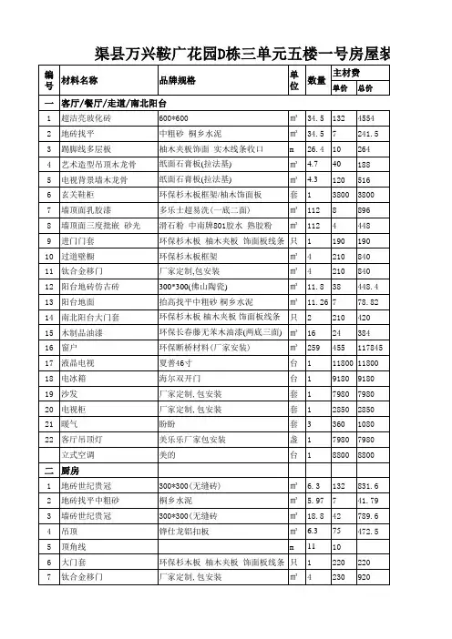装修材料清单