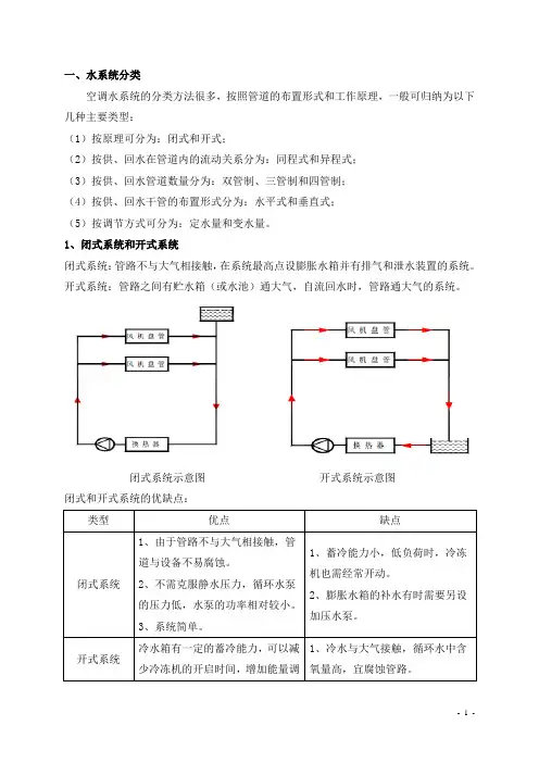 空调水系统培训资料