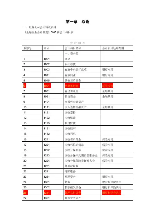 证券会计第一章 到 第五章分录