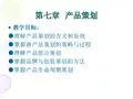 第七章产品策划