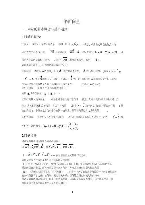 高中数学平面向量知识点总结及常见题型