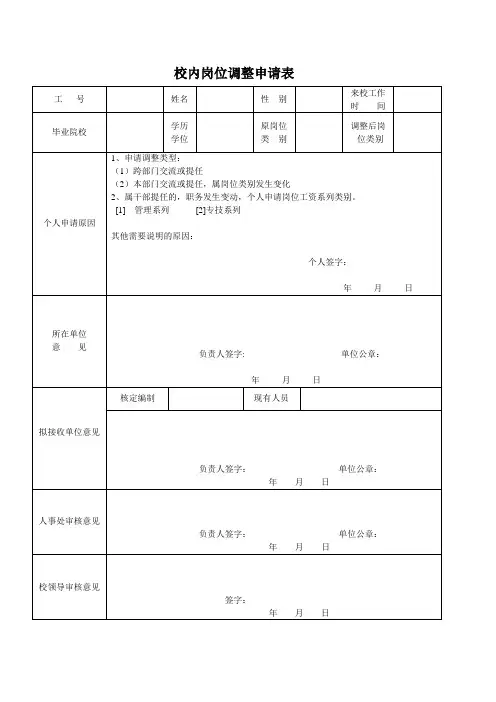 校内岗位调整申请表