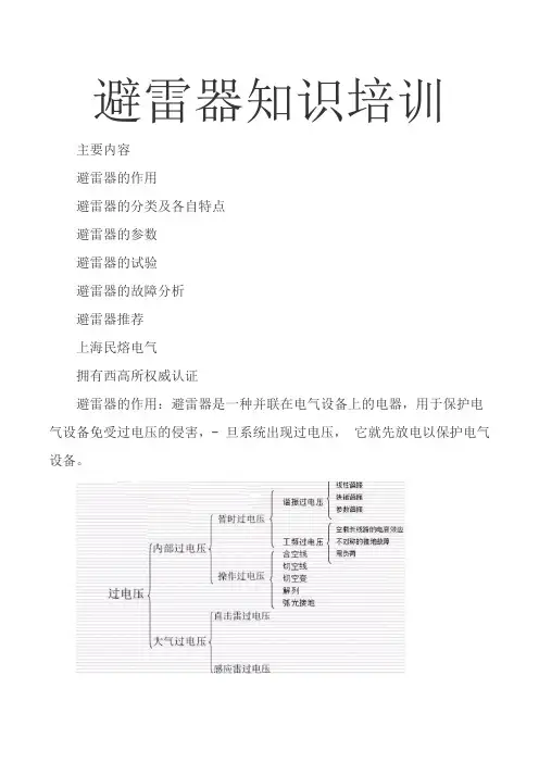 避雷器详细知识点 (图文) 民熔