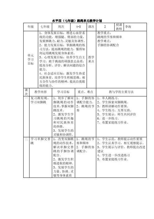 一分钟跳绳教案