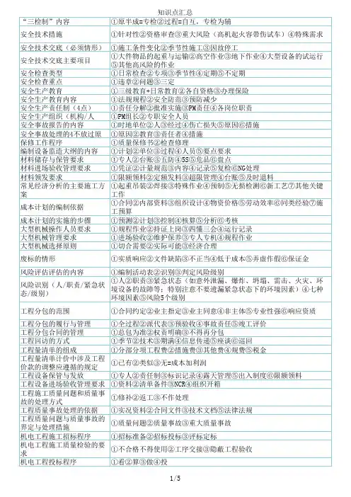 二建法律知识点汇总