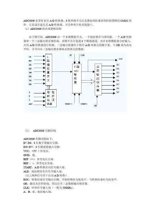 ADC0809中文资料