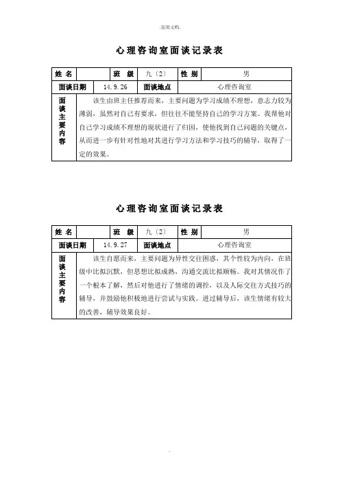 心理咨询面谈记录表
